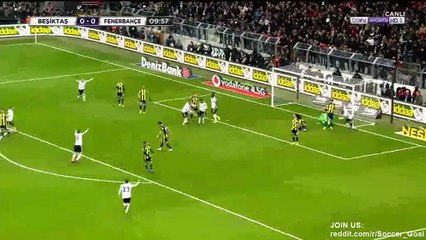 Gokhan Gonul Goal HD - Besiktas 1 - 0 Fenerbahce - 25.02.2019 (Full Replay)