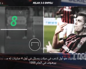 كرة قدم: الدوري الإيطالي: 5 حقائق لم تعرفوها