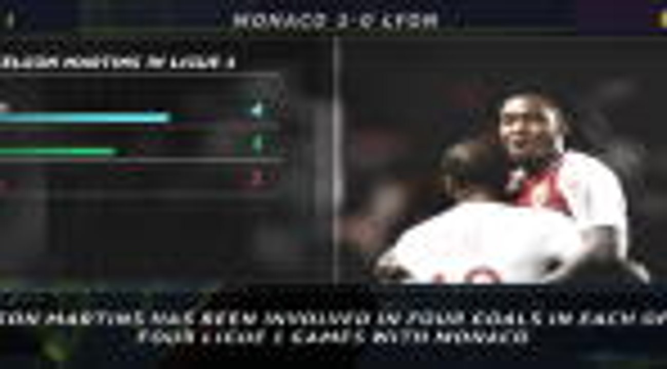 5 things you didn't know - Martins in top form with Monaco
