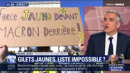 Gilets jaunes, liste impossible ? (1/3)