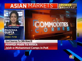 Manisha on crude & other commodities