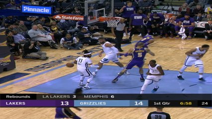 Los Angeles Lakers at Memphis Grizzlies Recap Raw