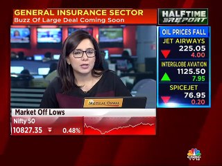 Max India likely to announce exit from Max Bupa Health Insurance