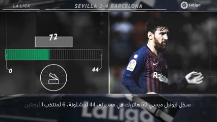 كرة قدم: الدوري الإسباني: خمس حقائق لم تعرفوها