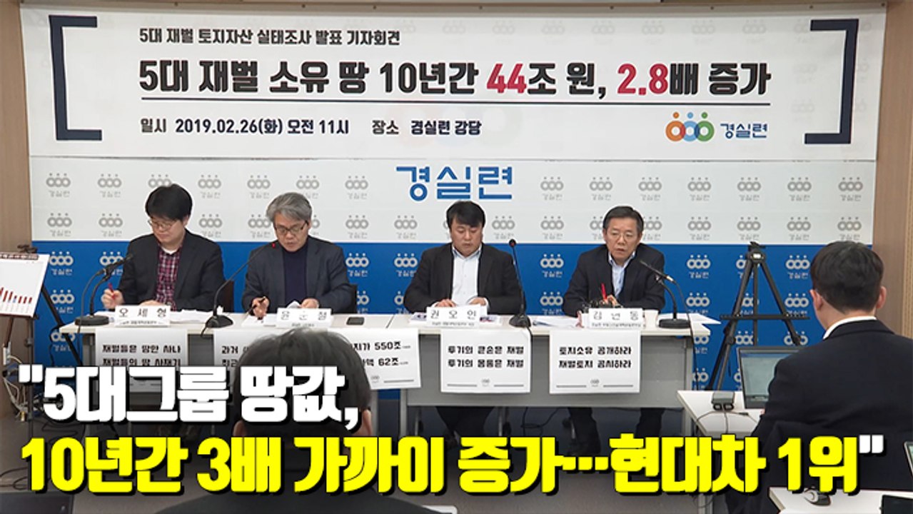 [현장] 경실련 "5대그룹 땅값, 10년간 3배 가까이 증가…현대차 1위"