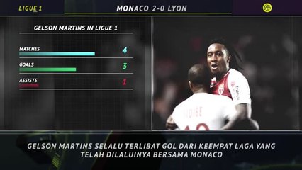 5 Things - Gelson Martins Mengangkat Moral Monaco