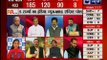 Watch India News -MRC Exit Poll of Punjab assembly elections with Deepak Chaurasia