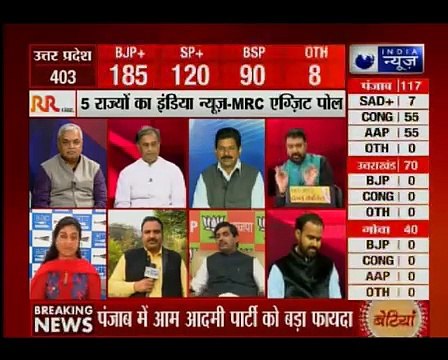 Watch India News -MRC Exit Poll of Punjab assembly elections with Deepak Chaurasia