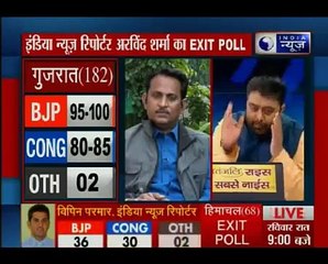 इंडिया न्यूज़ के रिपोर्टरों का Exit Poll_
