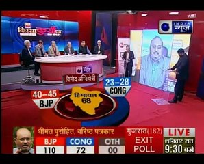 Download Video: एग्जिट पोल_ देश के बड़े पत्रकार गुजरात और हिमाचल में किस पार्टी को दे रहे हैं