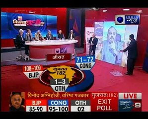 एग्जिट पोल_ देश के बड़े पत्रकार गुजरात और हिमाचल में किस पार्टी को दे रहे हैं