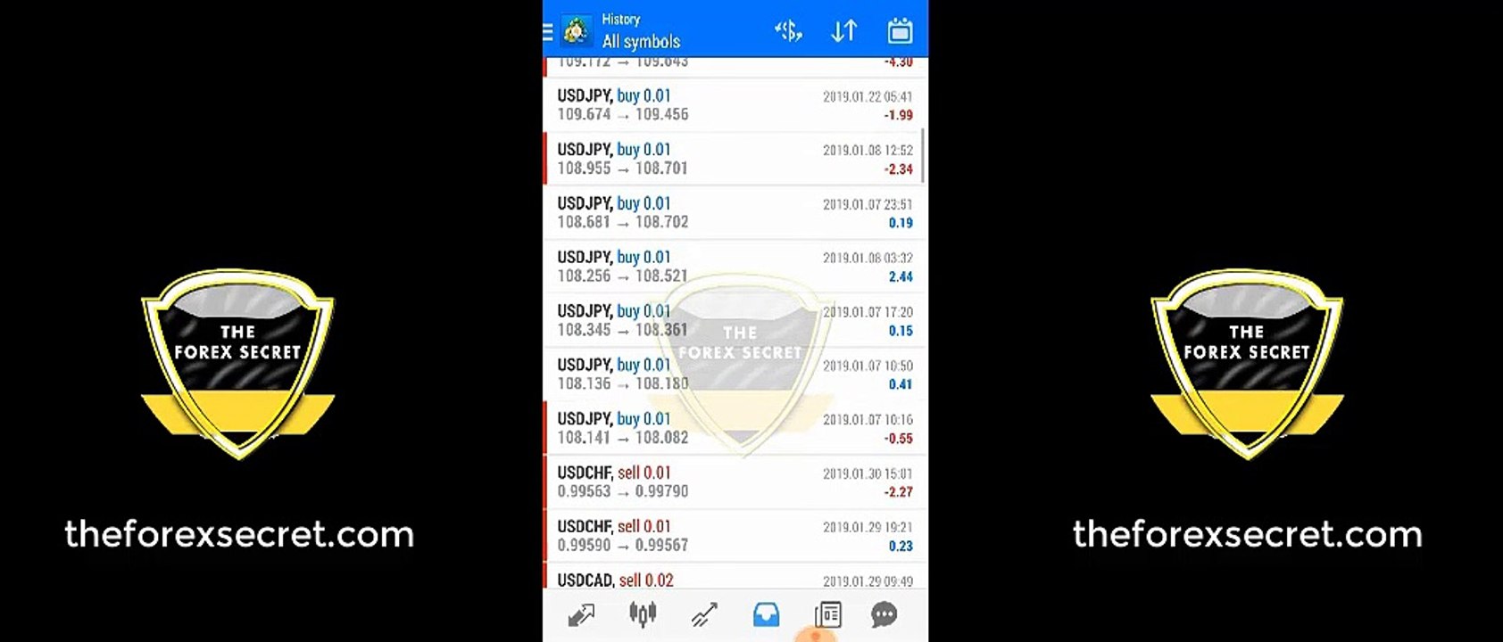 How we multiply our clients funds (Live) with real proof