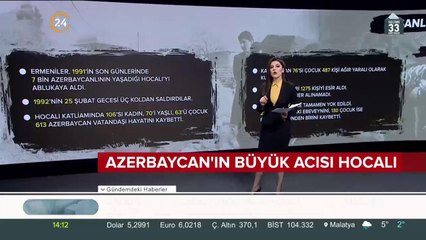 Hocalı Katliamı'nın 27. yıldönümü