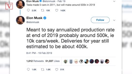 SpaceX to Launch First 'Manned' Flight as Founder Elon Musk Has More SEC Trouble
