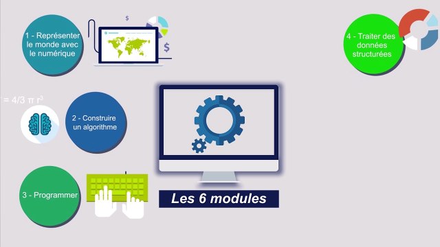 FUN-MOOC : Données et Algorithmes