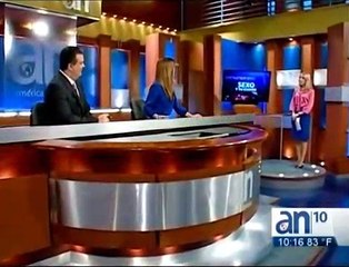 Get The Best Cosmetic Surgery In Florida | Dr Victor Loria MD