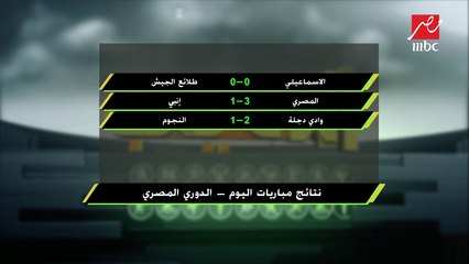 #اللعيب | مهيب عبد الهادي : الكل كسبان في أزمة 28 فبراير