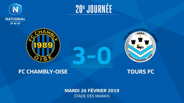 J20 : FC Chambly-Oise - Tours FC (3-0), le résumé