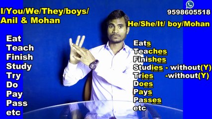 Learn English Grammer Day-56 || Present Indefinite Tense