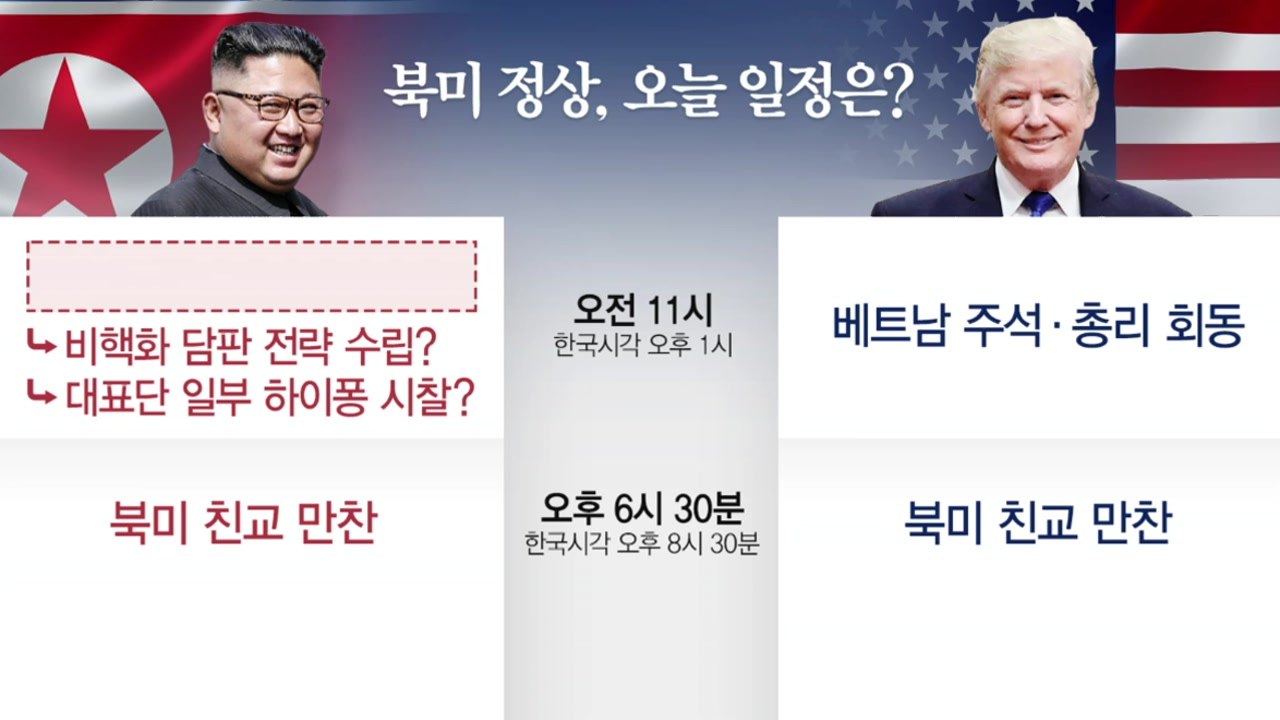 하노이 체크인 북미 정상, 둘째 날 일정은 / YTN
