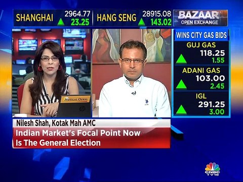 Nilesh Shah of Kotak Mahindra AMC on market outlook