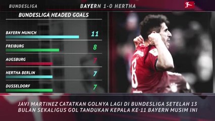 5 Things - Gol Langka Javi Martinez Buat Bayern
