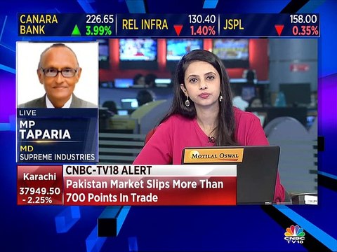 MP Taparia, MD, Supreme Industries on business outlook