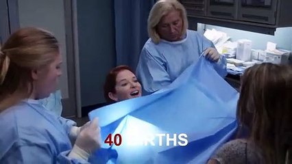 Grey's Anatomy Season 15 Record-Breaking Episode Promo (2019)