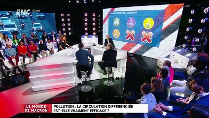 Le monde de Macron : Pollution, la circulation différenciée est-elle vraiment efficace ? - 27/02