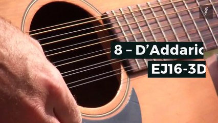Cuerdas de guitarra acústica 2019