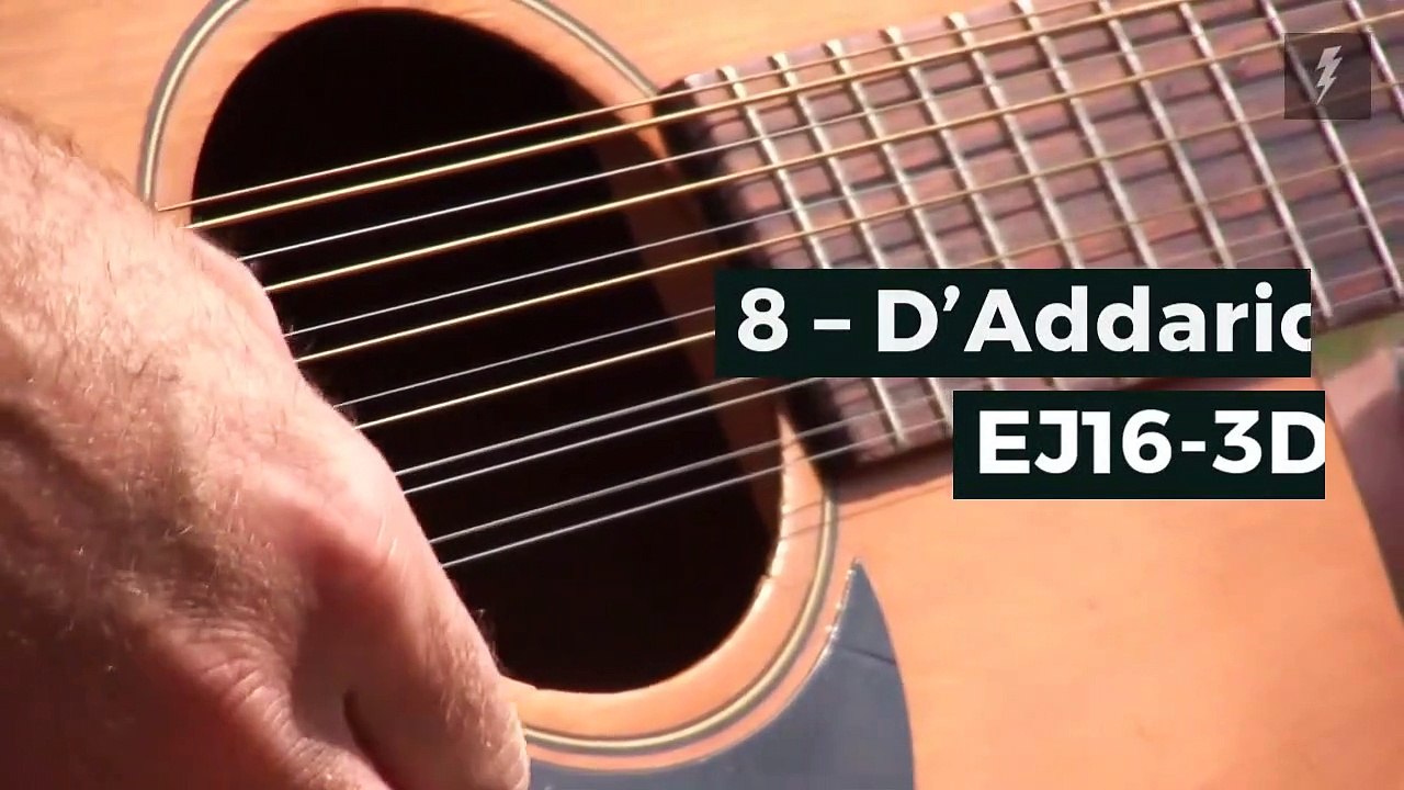 Cuerdas de guitarra acústica 2019