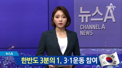 100년 전 3·1운동 시위 기록…“인구 3분의 1이 참여”