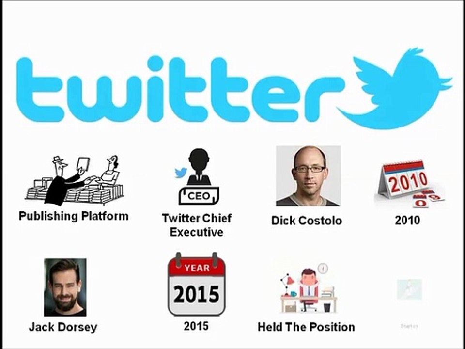 Evan Williams is stepping down from the Twitter Board