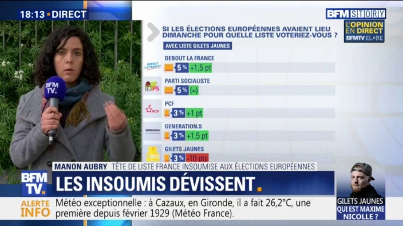 Manon Aubry, tête de liste LFI aux européennes: "Notre liste est déjà une liste de rassemblement"