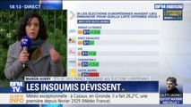 L interview de manon aubry, tête de liste lfi aux élections européennes, en intégralité