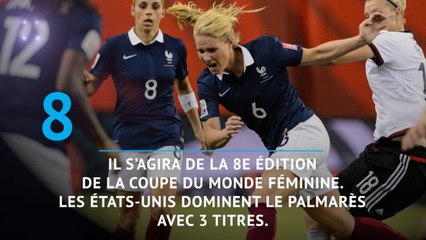 CdM 2019 (F) - Les Chiffres à connaître à J-100