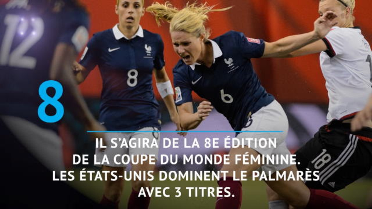 CdM 2019 (F) - Les Chiffres à connaître à J-100