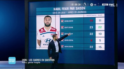 Lyon : focus sur la méforme du capitaine Nabil Fekir