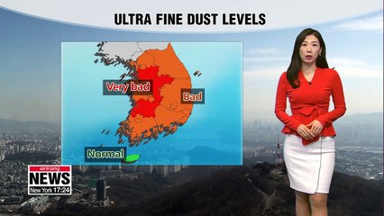 Smog not showing sign of easing up _ 022819