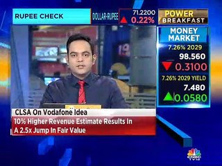 Latha on what to expect from GDP numbers today