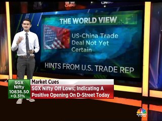 Mangalam on global markets & US-China trade relations