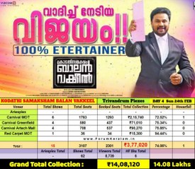 സിനിമയുടെ പുതിയ കളക്ഷന്‍ റിപ്പോര്‍ട്ട് | Filmibeat Malayalam