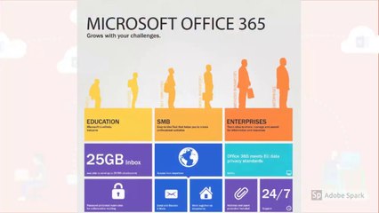 It services It support Office 365 cloud - SoftFlow Montreal service informatique 24H
