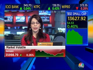 Mutual Fund Experts on inflow situation