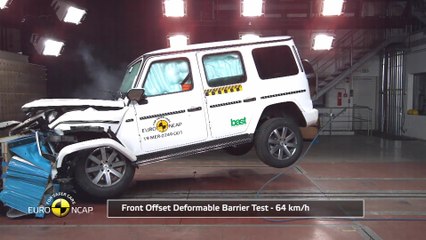 Mercedes-Benz G-Class - Crash Tests 2019