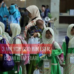 3 milyon 690 bin eser İslâmi Kitap Fuarı’nda