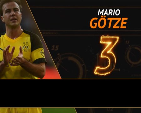 كرة قدم: الدوري الألماني: الصائبون والخائبون