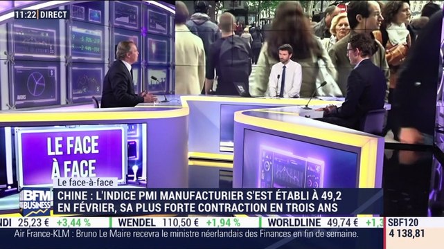Guillaume Dard VS Mathieu L'Hoir (2/2): Comment interpréter la forte contraction de l'indice manufacturier chinois ? - 28/02