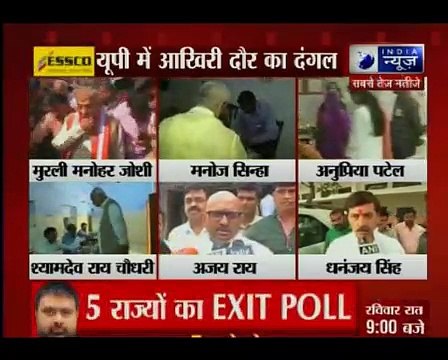 Uttar Pradesh Elections 2017_ SP-Congress-BJP slug it out; who will win the mand