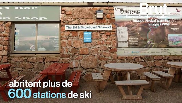 L'impact des stations de ski sur l'environnement